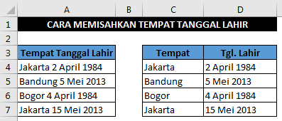 Memisahkan tempat dan tanggal lahir